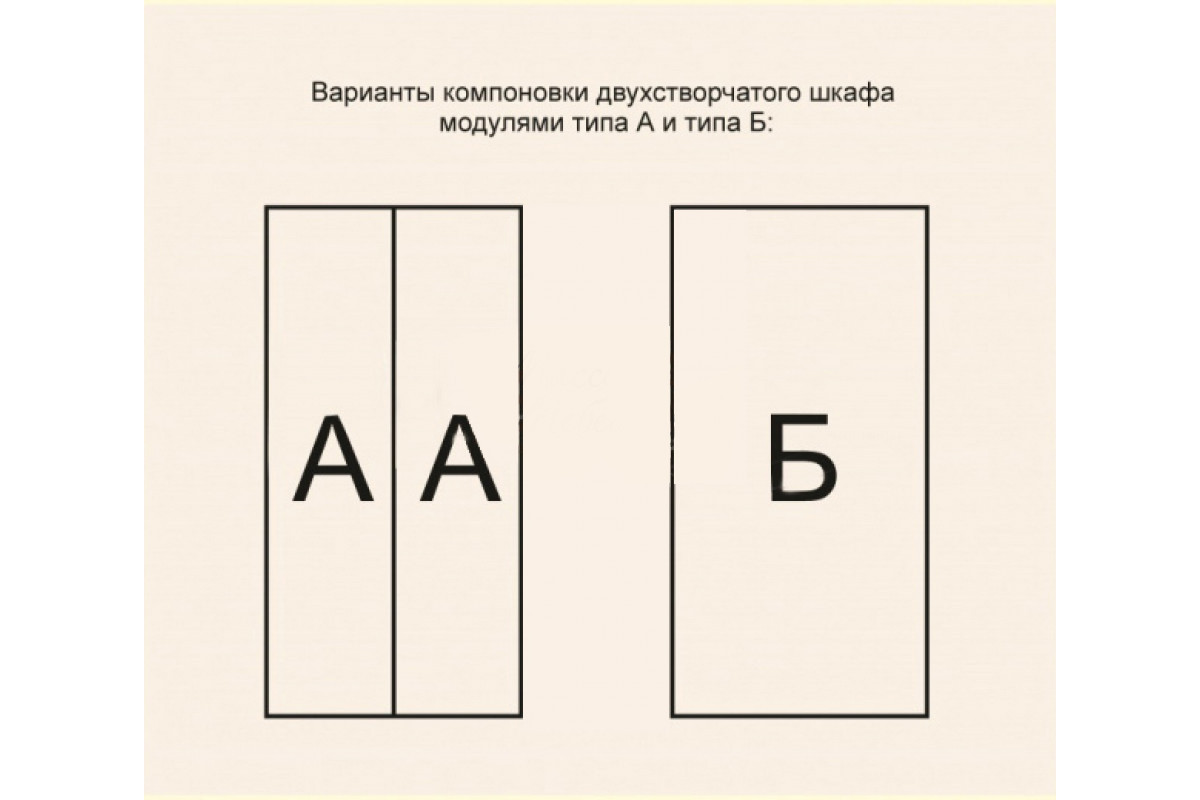варианты наполнения шкафа